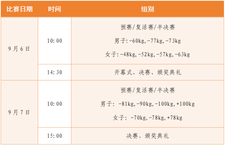 成嘉怡, 杭州亚洲柔, 是亚洲柔道
