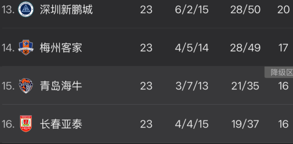 场关键战, 日晚, src