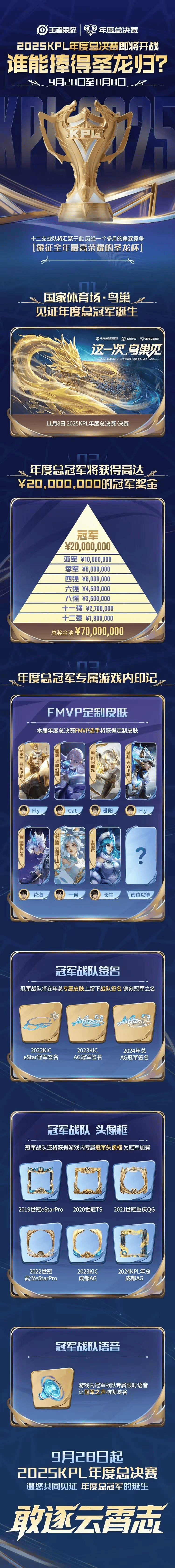 擂台赛, 苏州KSG, 动现场 擂台赛, 苏州KSG, 动现场