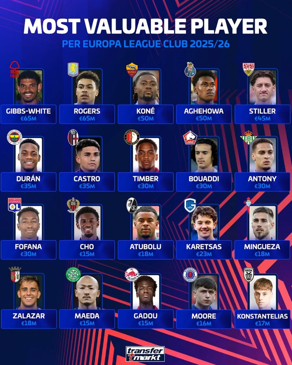 布雷乌姆, 赫兰